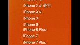 iOS 14已确认的8个新特性，你最期待哪一个？iphone ios14