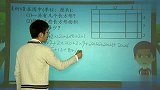 2011寒假四年级奥数：乘法运算律的妙用6（校园课堂）