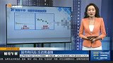建筑装饰板块开盘走强，稀土永磁板块涨幅居前