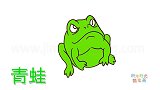 动物简笔画大全，画愤怒的青蛙简笔画