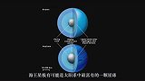 当海王星被放到地球的位置，成为宜居星球的可能性有多大