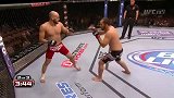 UFC-14年-UFC170集锦：查韦斯vs塞德诺-精华