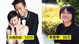 46位明星捐款河南，杨紫王一博最用心，让我们一起为河南加油吧