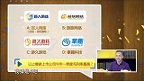 三两博千金-20170806-新兴产业投资指南