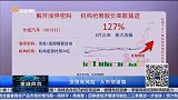 掘金新能源汽车细分产业链龙头，寻找底部爆量启动个股