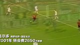 超越布冯的男人 盘点史上10大最贵门将