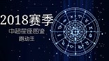 大剧透-2018赛季中超星座图鉴之跑动王