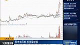 风气涨价潮！近期涨价概念大梳理