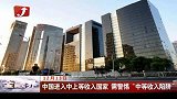 中国进入中上等收入国家 需警惕“收入陷阱”-12月13日