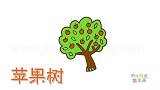 植物简笔画大全，画果实丰满的苹果树简笔画