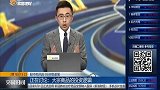 大宗商品的投资逻辑