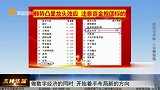 王牌策略-20230425-做数字经济的同时 开始着手布局新的方向