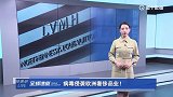 美国经济拉响衰退警报，欲囤3千万低价石油，欧洲又一行业停产？
