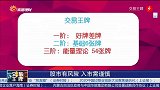 图像思维在交易路径中该如何应用？