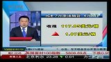 纽约黄金期价8日继续下滑-6月9日