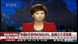 中国6月份PMI为50.9％ 连续三个月回落