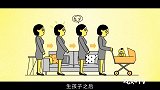 生一个孩子收入下降五分之一，听完你还敢生吗？