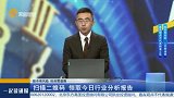 突然的下跌能否持续