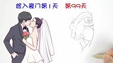 嫁入豪门第99天会是怎样的呢？画得太生动了！