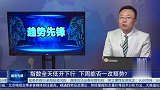 指数全天低开下行 下周能否一改颓势？