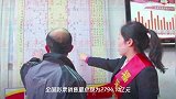 彩票销量大幅下滑,“2元中500万”的梦碎了?老梁扒出其中“秘密”