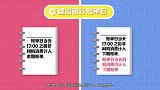 除了账单日和还款日，信用卡还有一个日子要注意！