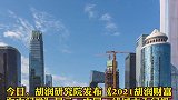 胡润发布中国财富自由门槛 一线城市入门级为1900万元
