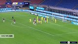 科利 意甲 2020/2021 AC米兰 VS 维罗纳 精彩集锦
