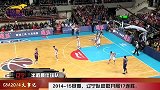 CBA-2014大事记：辽宁豪取开局17连胜-专题