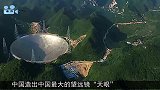 中国天眼发现第二个星球？有水有空气还有植物，美国：未来将移民