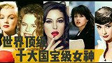 世界顶级十大国宝级女神，中国占一个，你知道都来自哪些国家吗？