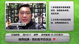 保级沙尔克竟能抵抗大黄蜂？申方剑独家爆料鲁尔德比