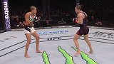 UFC-16年-UFC200前瞻：努涅斯精彩对战集锦-专题