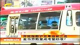 新闻夜总汇-20120401-开放指数沪京粤排前三名.麦当劳数量成考量标准？