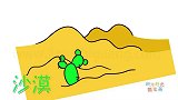 自然简笔画大全，画沙漠中的仙人掌简笔画