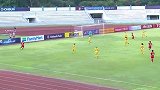 女足U19亚锦赛-强势表现 朝鲜5-1澳大利亚