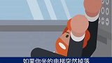 电梯突然坠落 这些存活小技巧 你都知道吗
