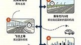 马宁讲述沙特惊险之旅：机场无法降落 赛前收到紧急警报