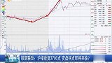 沪指收复3700点 变盘拐点即将来临？