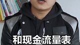 这项数据不查清，再牛的股票也不能动心！#投资 #小白理财