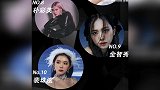 2020亚太最帅最美面孔出炉 肖战Lisa分列榜首