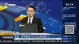 两市震荡下挫，创业板跌超1%