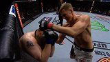 UFC-17年-格斗之夜115前瞻：沃尔科夫精彩对战集锦-专题