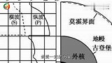 沙漠底下会是什么？跟大家心里预想的一样吗？