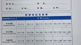 准备去新家的宝宝体检…