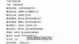 IU三次陪跑百想视后成意难平，《苦尽柑来遇见你》8提4中赢麻了