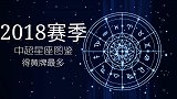 大剧透-2018赛季中超星座图鉴之得黄牌最多球员