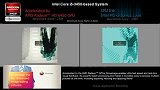 5倍速度差距 AMD Fusion APU比拼Intel iGPU
