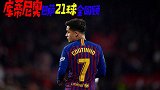 库鸟巴萨21球全记录：世界波狂舞诺坎普 斩杀曼联成红蓝绝唱