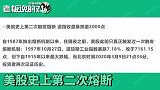 道指狂泻2000点！美股史上第二次触发熔断：特斯拉苹果股价遭重创